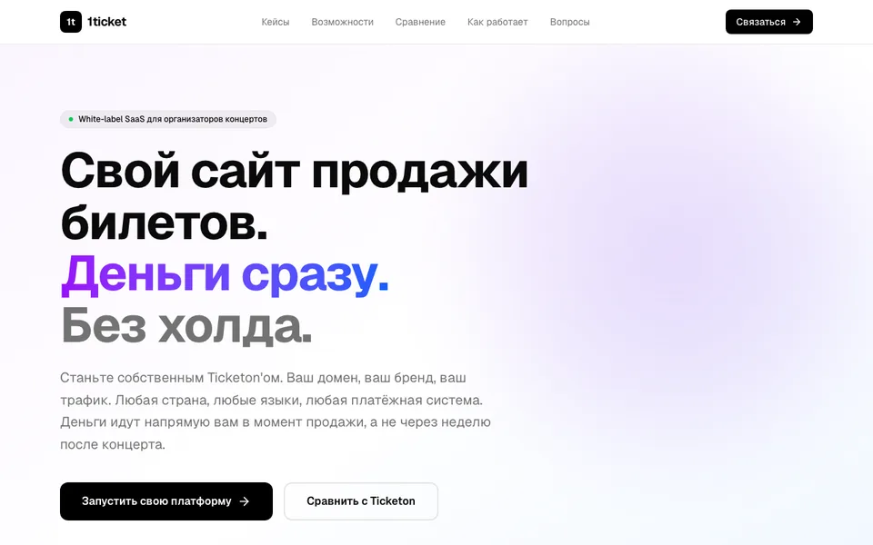 1Ticket · мероприятия