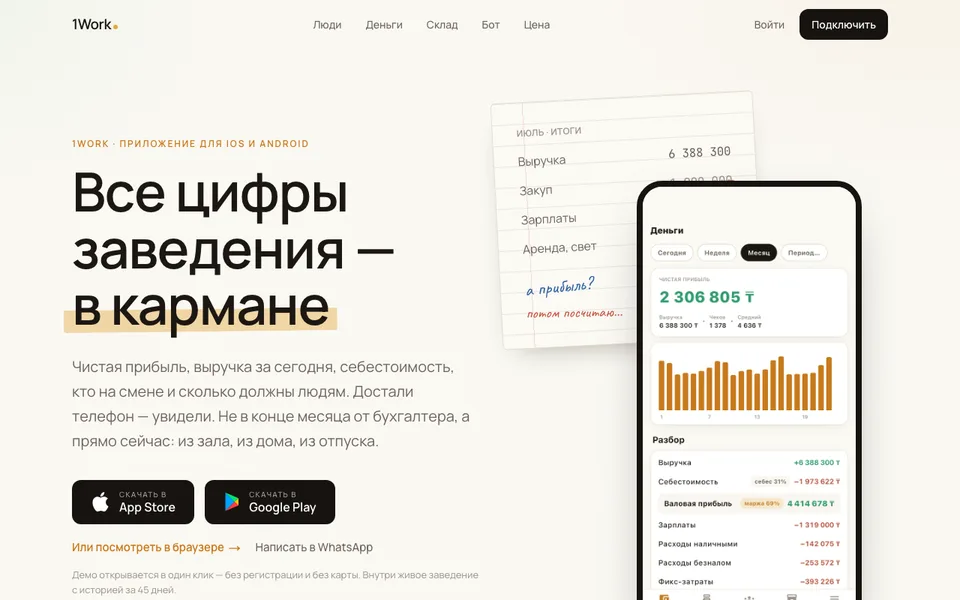 1Work · заведения